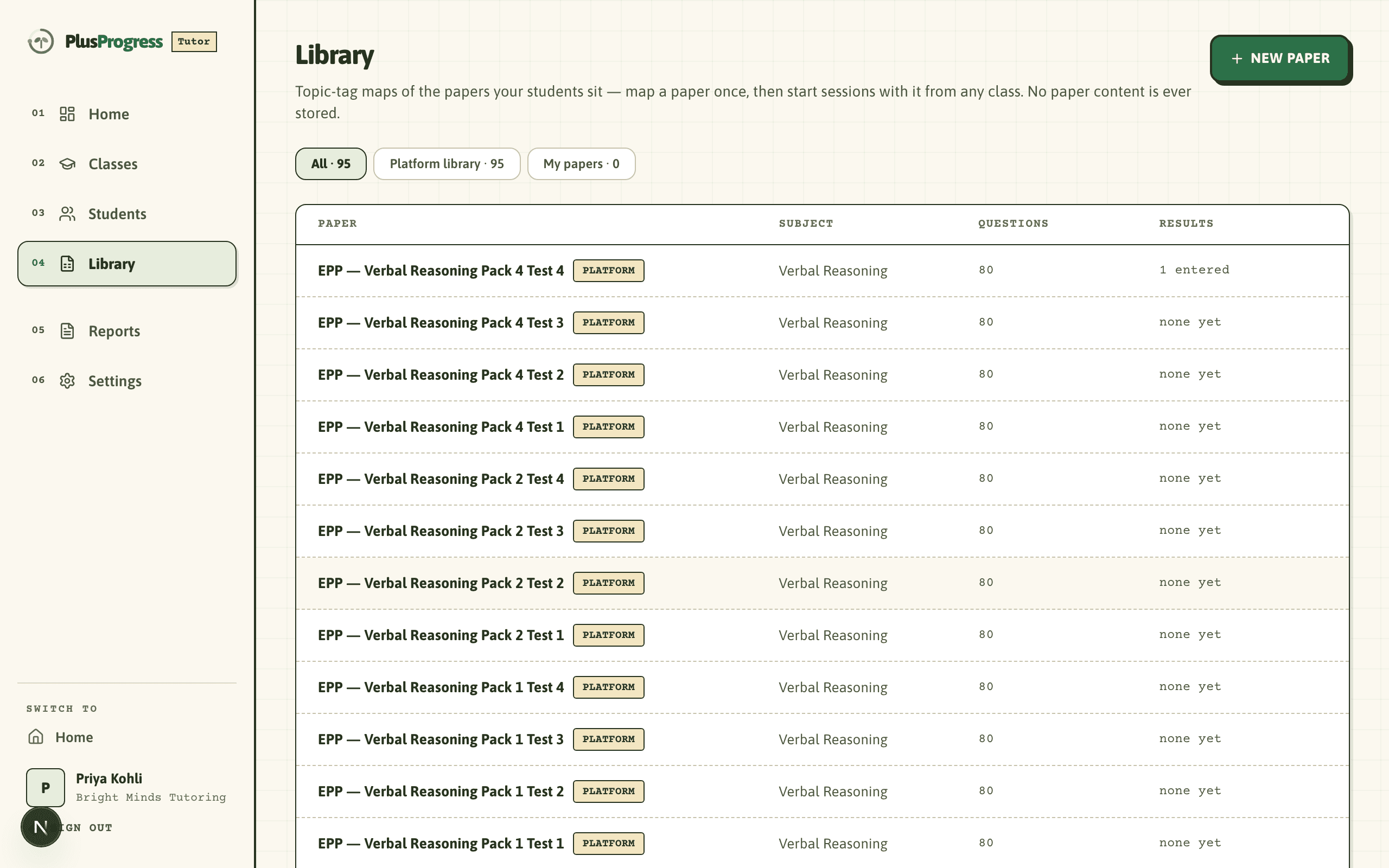 The paper library, including GL familiarisation papers and EPP packs